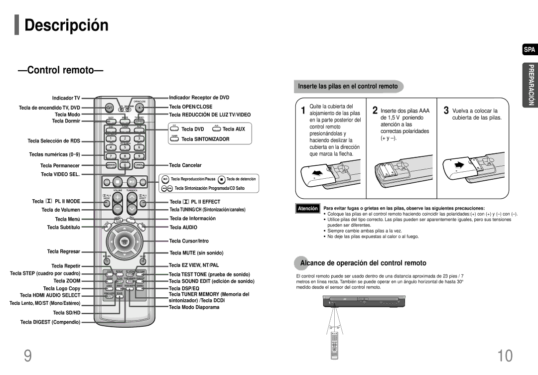 Samsung HT-P70R/ELS manual Alcance de operació n del control remoto, Inserte las pilas en el control remoto 