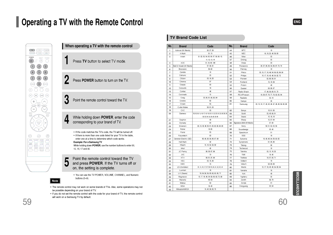 Samsung HT-Q100W instruction manual Press Power button to turn on the TV, Point the remote control toward the TV, Brand 