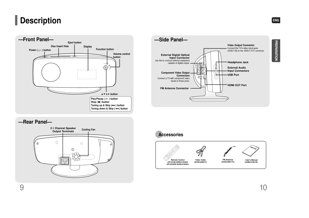 Samsung HT-Q100W instruction manual Description 