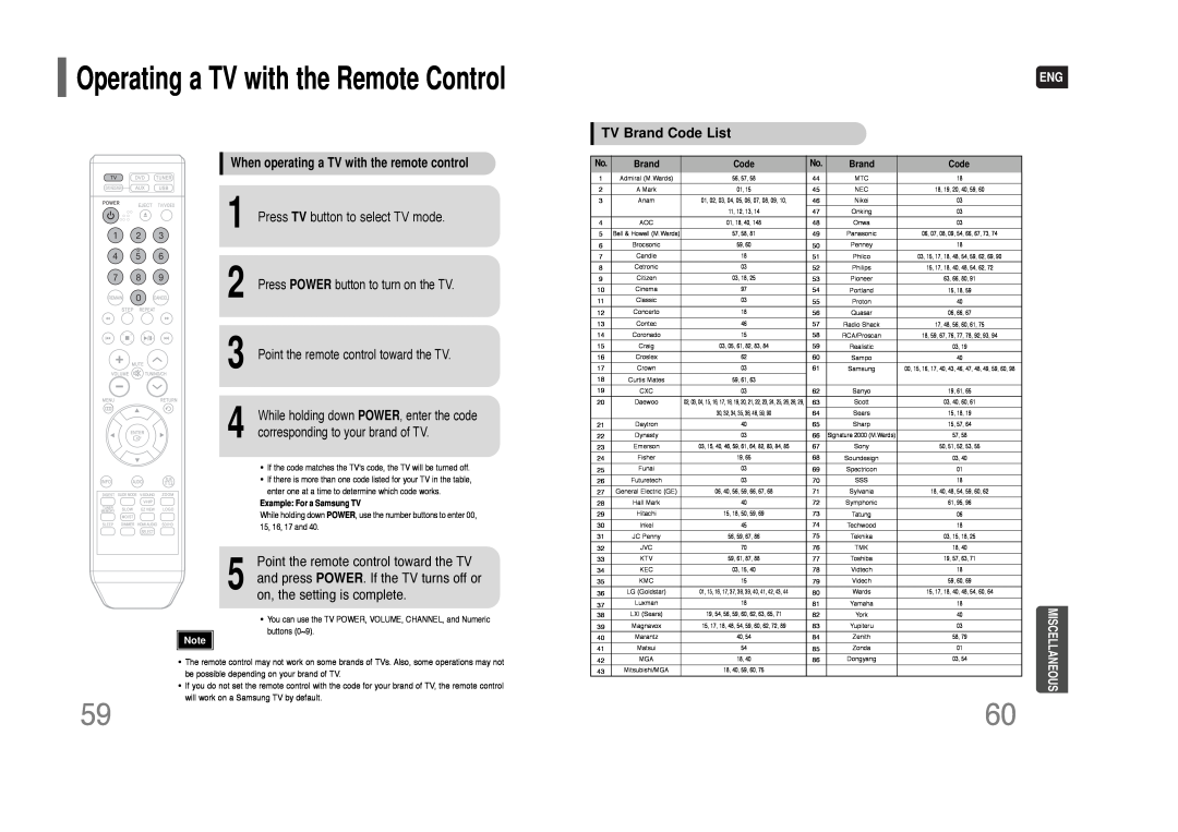 Samsung HT-Q100W Operating a TV with the Remote Control, TV Brand Code List, Press TV button to select TV mode 