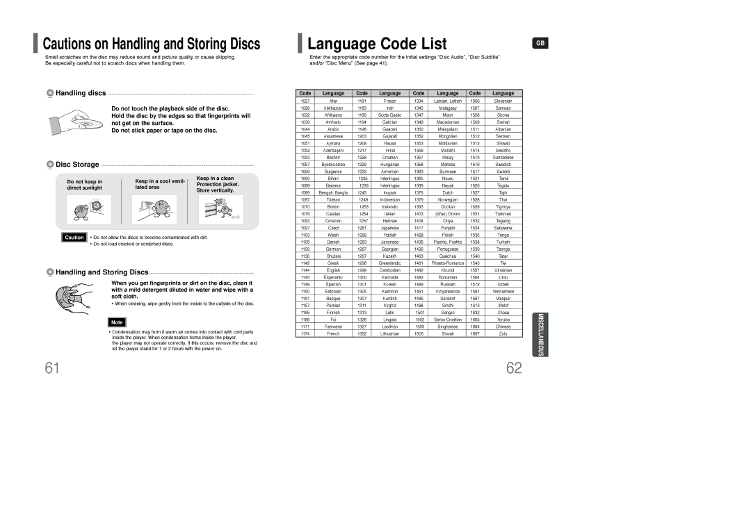 Samsung HT-Q100R/XFU, HT-Q100WR/XFU manual Language Code List, Do not keep, Keep in a clean, Protection jacket 