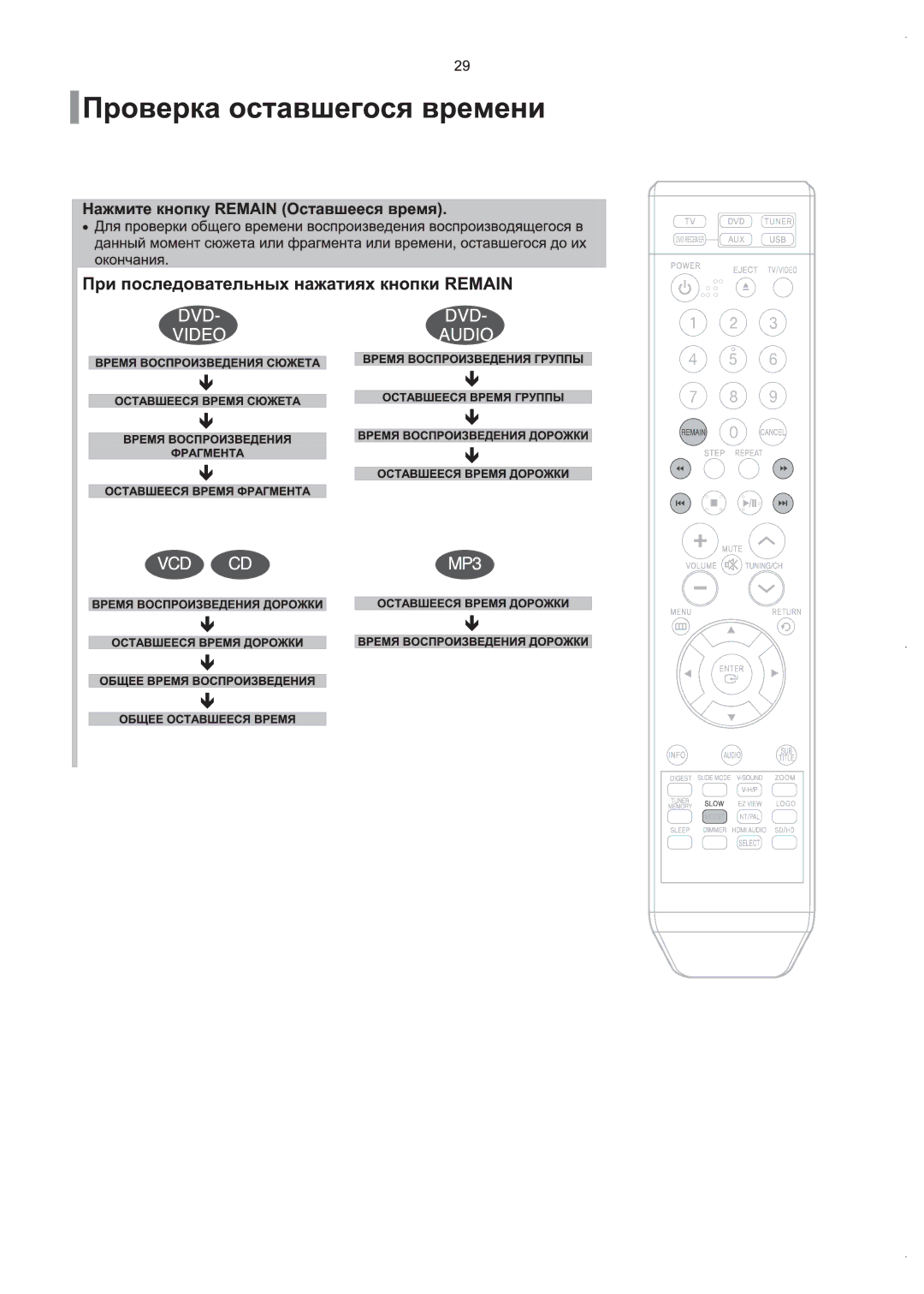 Samsung HT-Q100R/XFU, HT-Q100WR/XFU manual 