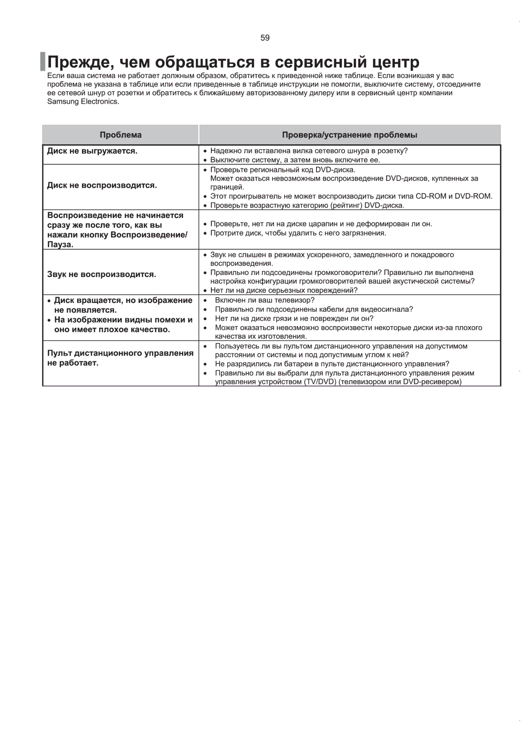 Samsung HT-Q100R/XFU, HT-Q100WR/XFU manual 