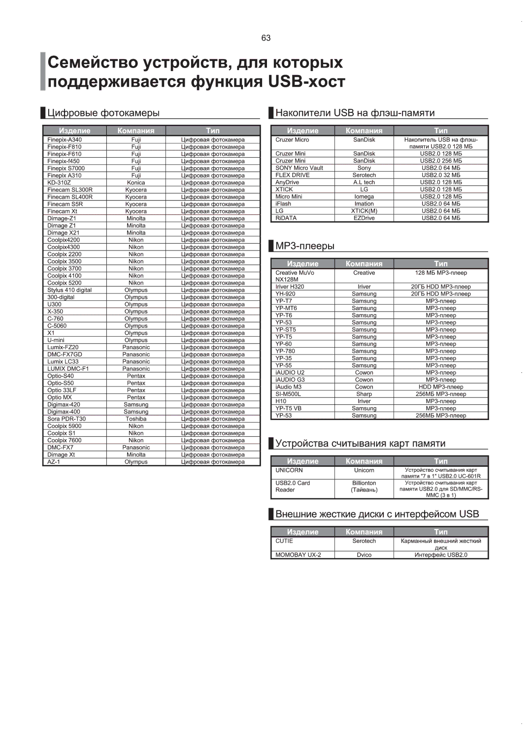 Samsung HT-Q100R/XFU, HT-Q100WR/XFU manual 