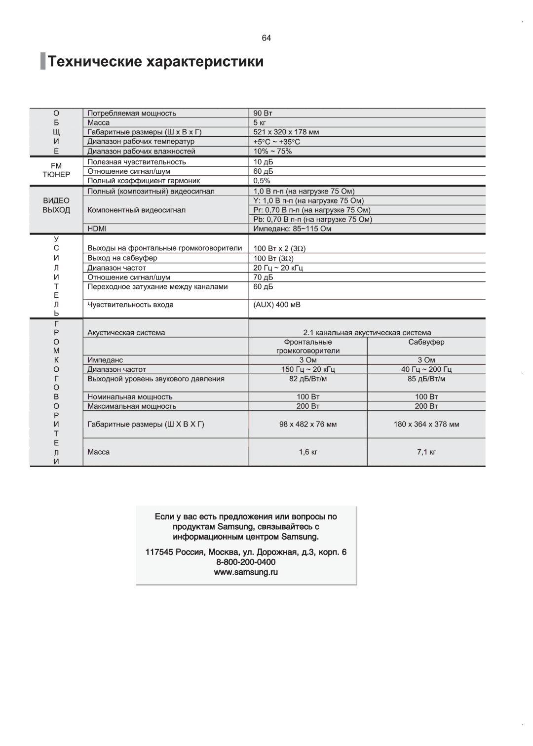 Samsung HT-Q100WR/XFU, HT-Q100R/XFU manual 