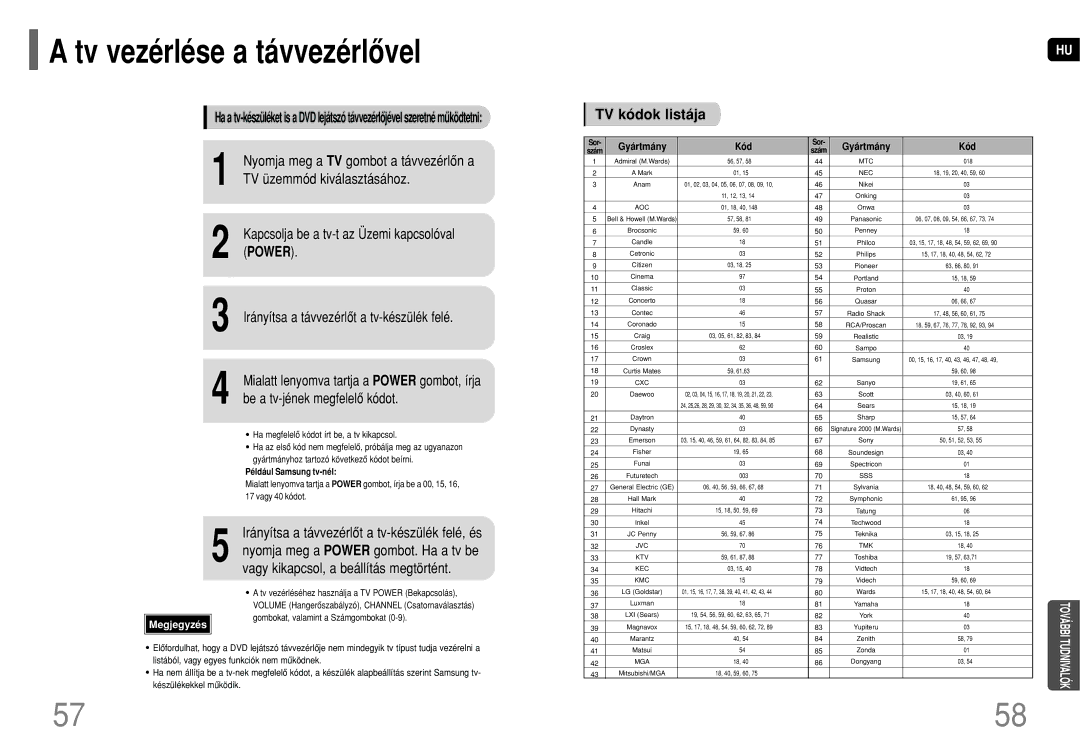 Samsung HT-Q100T/XEF, HT-Q100T/XEH, HT-XQ100R/ELS, HT-Q100WR/ELS, HT-XQ100T/XEF, HT-Q100R/ELS Tv vezérlése a távvezérlôvel 