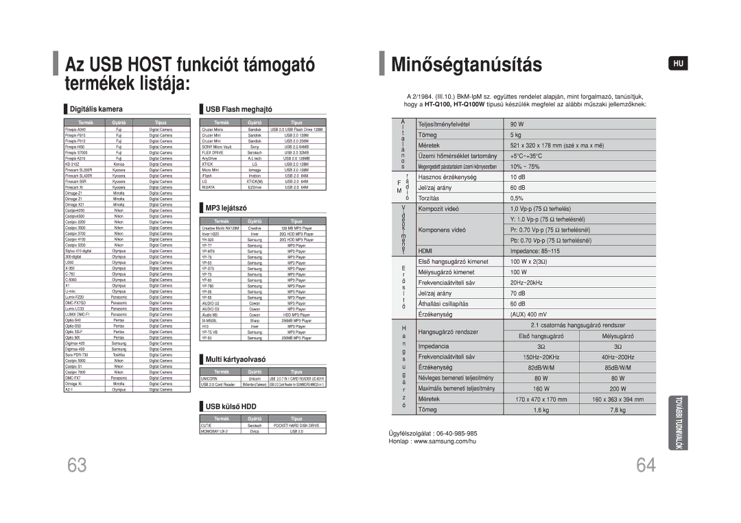 Samsung HT-XQ100T/XET, HT-Q100T/XEH, HT-XQ100R/ELS, HT-Q100WR/ELS, HT-XQ100T/XEF, HT-Q100T/XEF, HT-Q100R/ELS, HT-Q100T/XET manual 