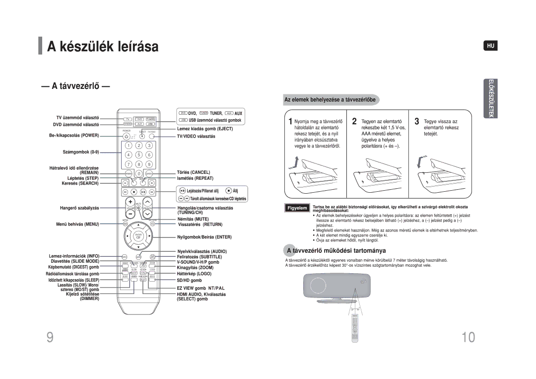 Samsung HT-Q100T/XET, HT-Q100T/XEH, HT-XQ100R/ELS, HT-Q100WR/ELS, HT-XQ100T/XEF, HT-Q100T/XEF, HT-Q100R/ELS, HT-Q100T/XEE Nt/Pal 