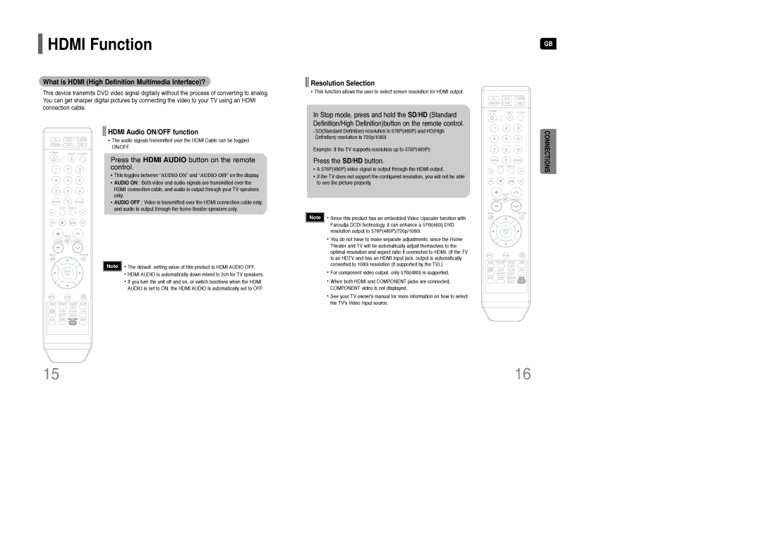 Samsung HT-XQ100T/XET manual Hdmi Function, What is Hdmi High Definition Multimedia Interface?, Hdmi Audio ON/OFF function 