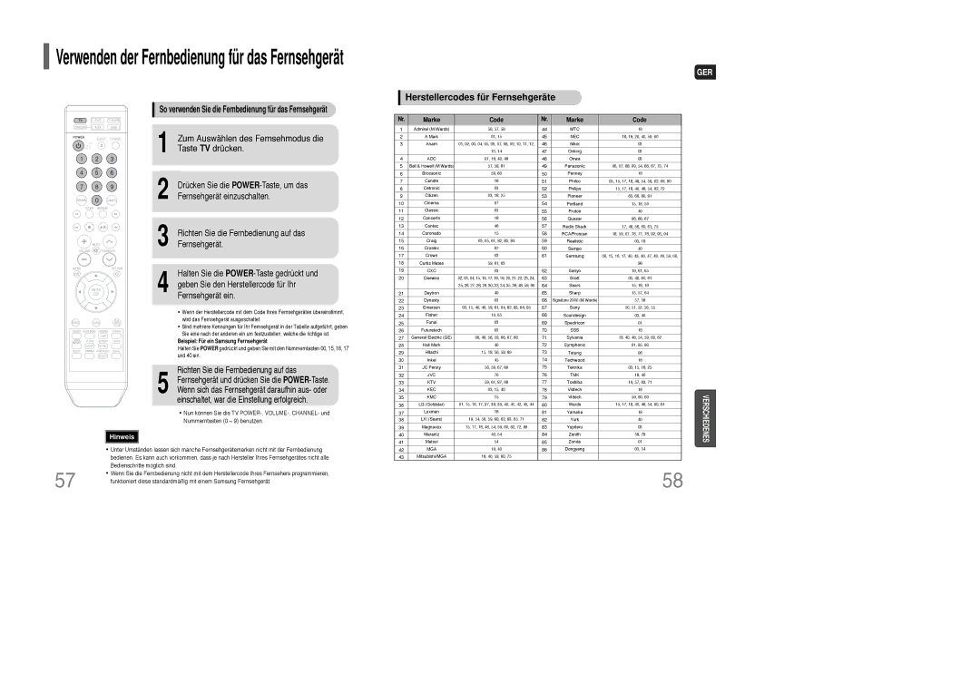 Samsung HT-Q100WT/XEF, HT-Q100T/XEH Verwenden der Fernbedienung für das Fernsehgerät, Zum Auswählen des Fernsehmodus die 