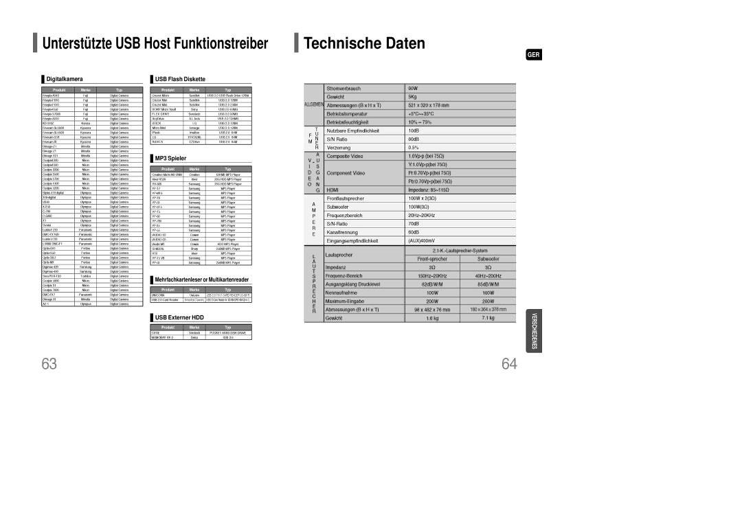 Samsung HT-Q100T/XEF, HT-Q100T/XEH manual Technische Daten, Digitalkamera, USB Flash Diskette, MP3 Spieler, USB Externer HDD 