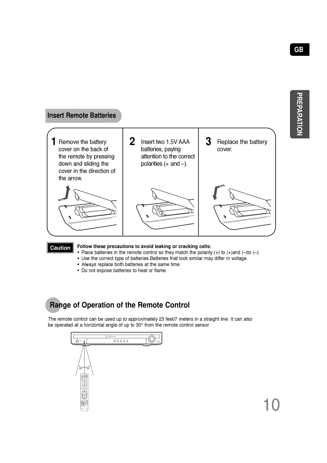 Samsung HT-TQ22, HT-Q20 instruction manual Range of Operation of the Remote Control, Insert Remote Batteries 