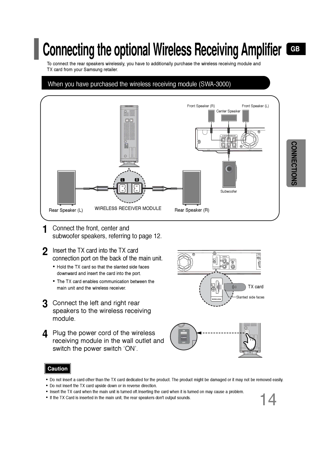 Samsung HT-TQ22, HT-Q20 instruction manual Connecting the optional Wireless Receiving Amplifier GB 