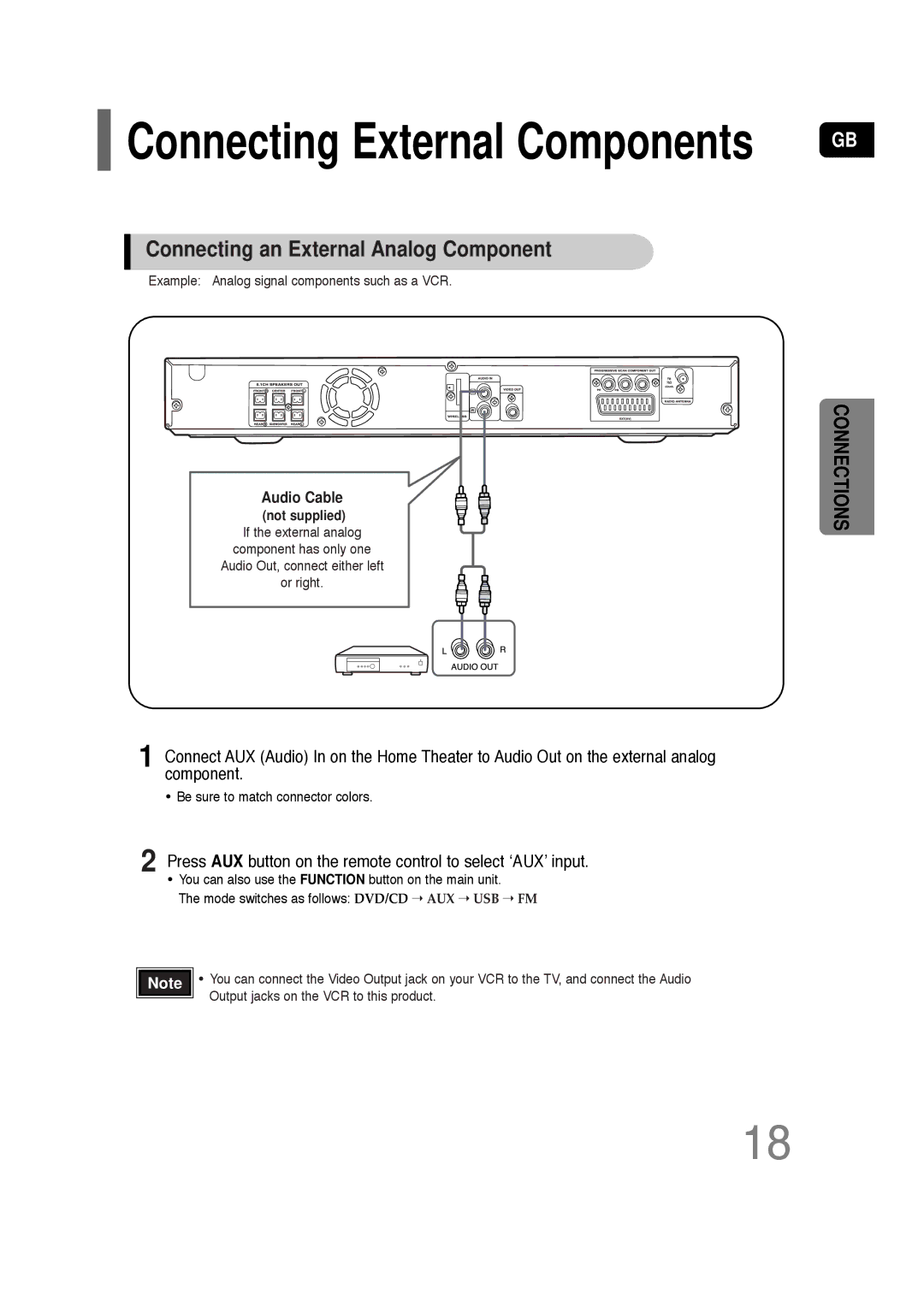 Samsung HT-TQ22, HT-Q20 instruction manual Connecting External Components 