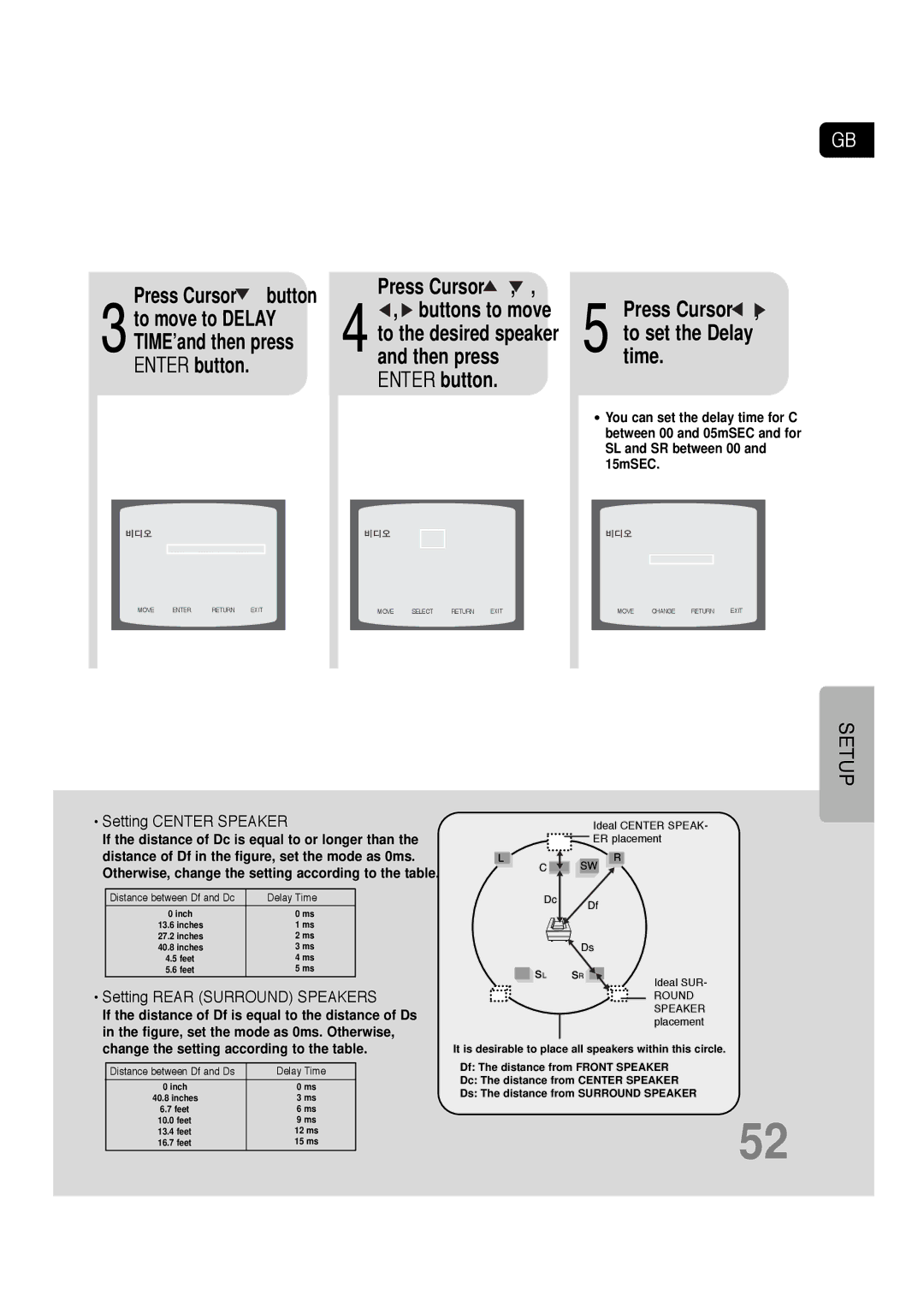 Samsung HT-TQ22, HT-Q20 instruction manual Press Cursor , to set the Delay time, Setting Center Speaker 