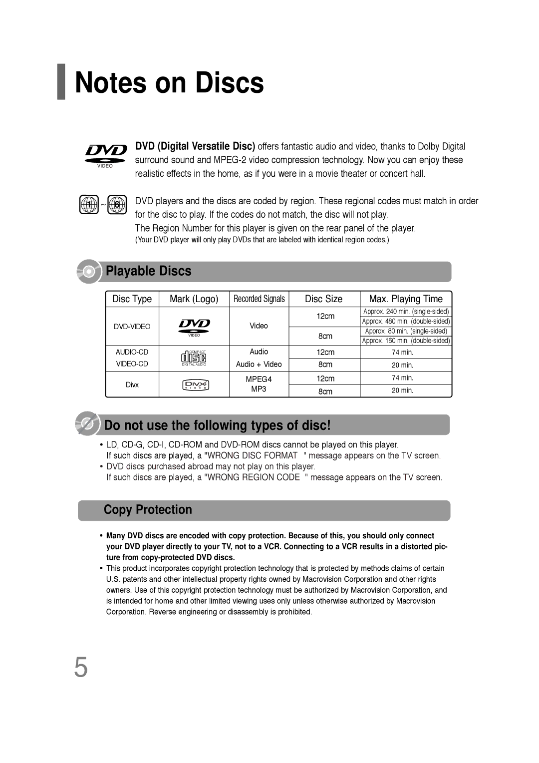 Samsung HT-Q20, HT-TQ22 instruction manual Playable Discs, Do not use the following types of disc, Copy Protection 