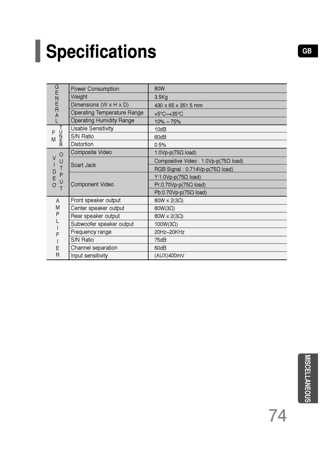 Samsung HT-TQ22, HT-Q20 instruction manual Specifications, Miscellaneous 