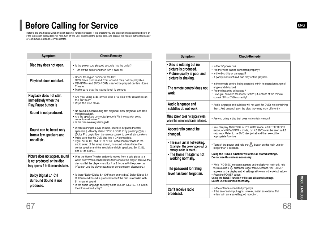 Samsung HT-Q40 instruction manual Before Calling for Service 