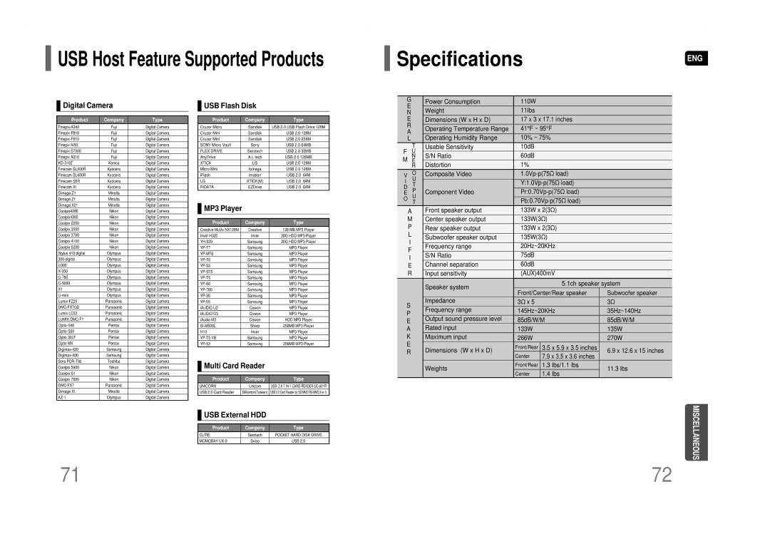 Samsung HT-Q40 instruction manual SpecificationsENG, Digital Camera 