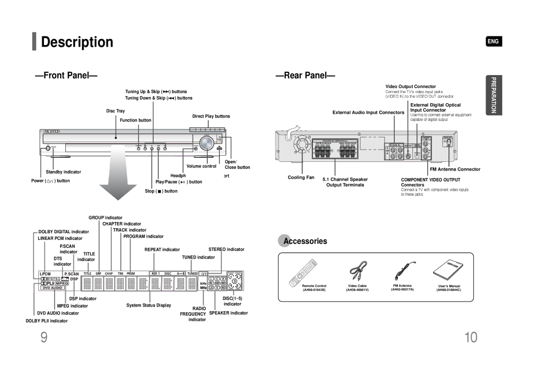 Samsung HT-Q40 instruction manual Description, Front Panel 