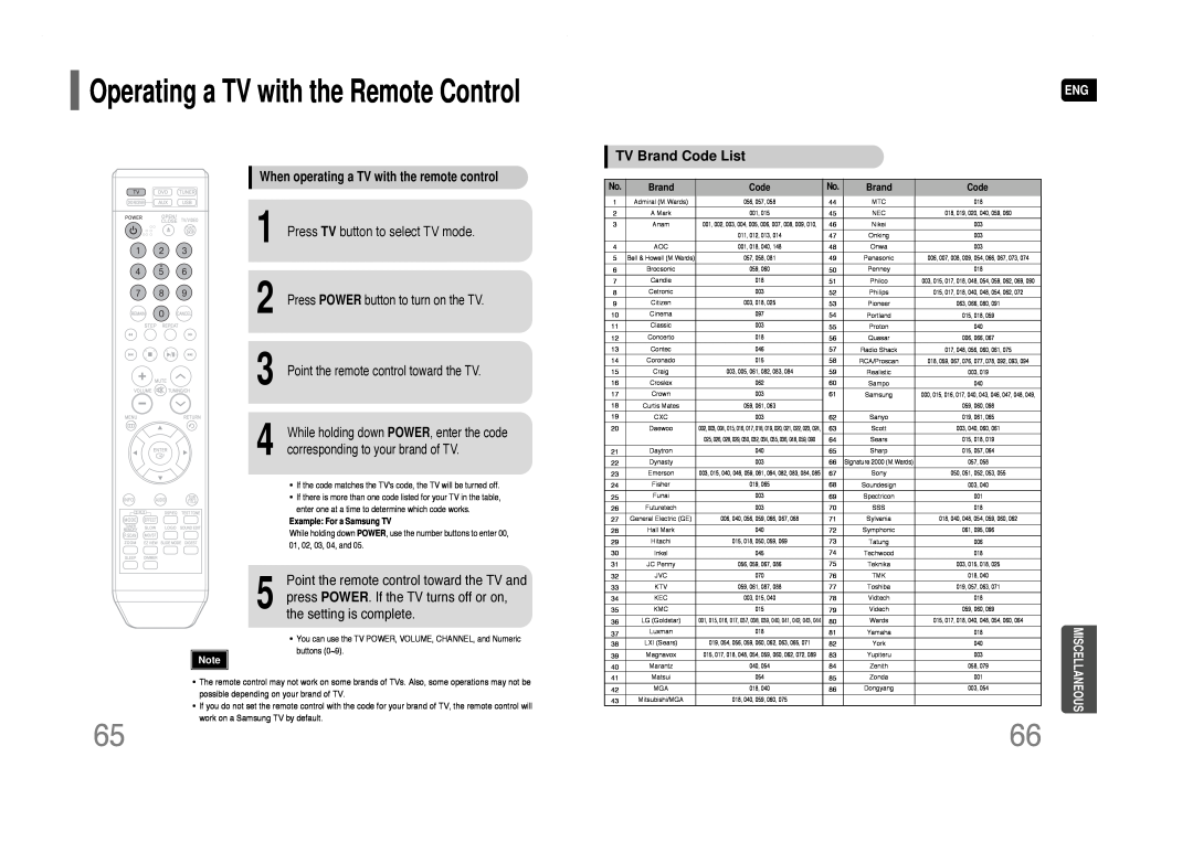 Samsung HT-Q40 Operating a TV with the Remote Control, TV Brand Code List, Press TV button to select TV mode 