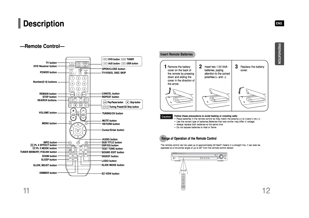 Samsung HT-Q40 RemoteControl, Insert Remote Batteries, Preparation, Replace the battery cover, Description 