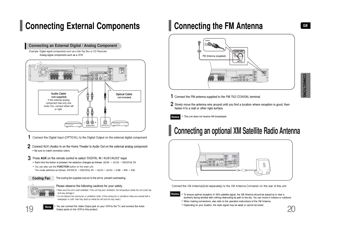 Samsung HT-Q45 instruction manual Connecting External Components, Cooling Fan 