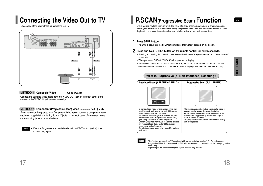 Samsung HT-Q45 instruction manual Connecting the Video Out to TV, P.SCANProgressive Scan Function, Connections 