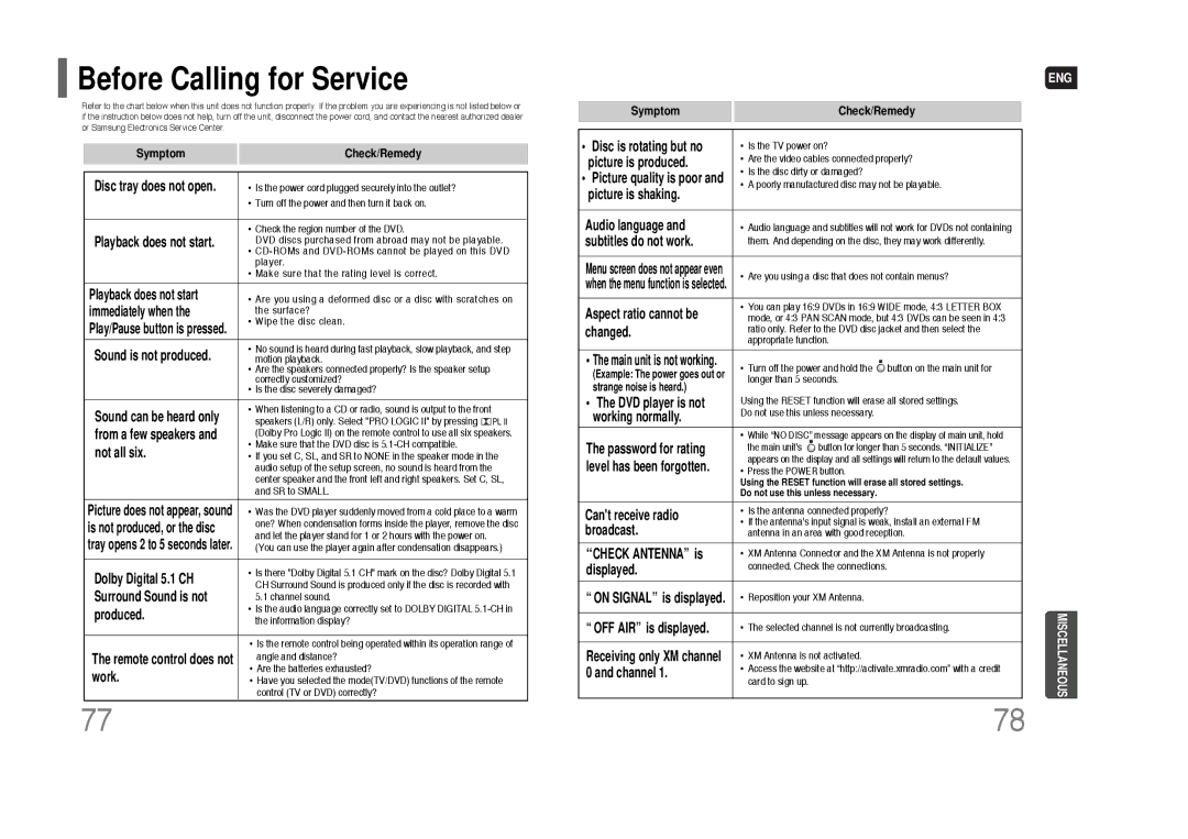 Samsung HT-Q70 instruction manual Before Calling for Service 