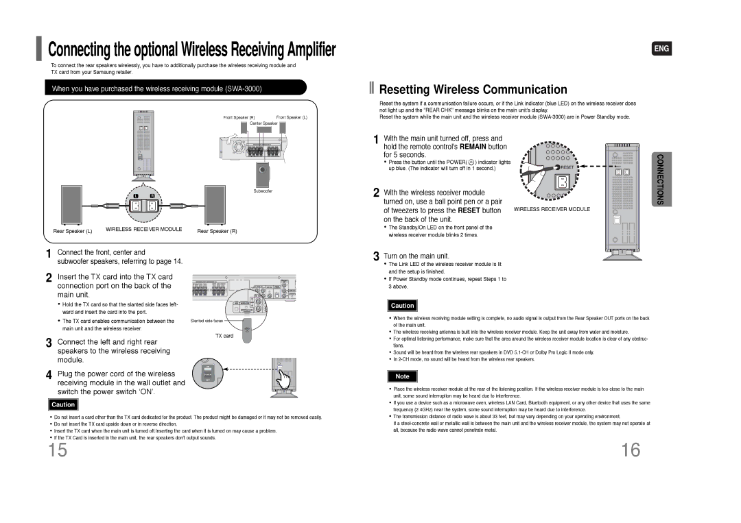 Samsung HT-Q70 instruction manual Connecting the optional Wireless Receiving Amplifier 