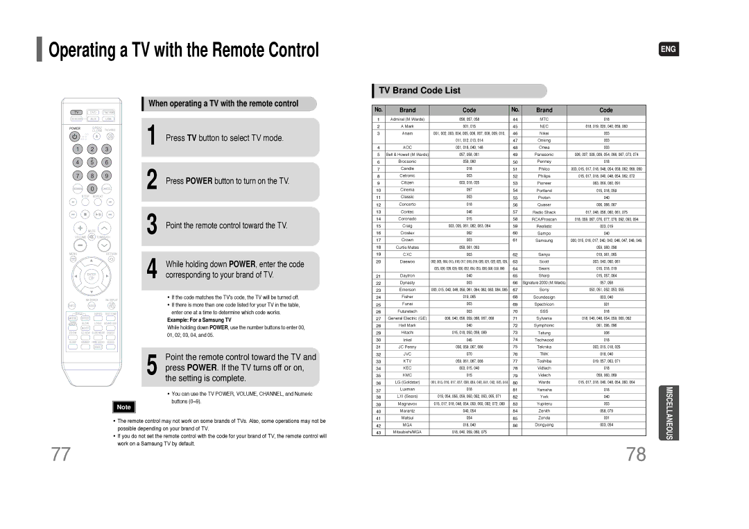 Samsung HT-Q80 HT-TQ85 instruction manual Operating a TV with the Remote Control 