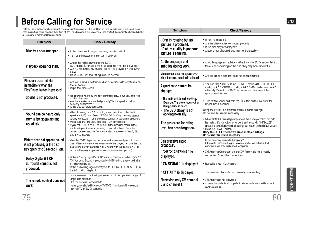 Samsung HT-Q80 HT-TQ85 instruction manual Before Calling for Service 