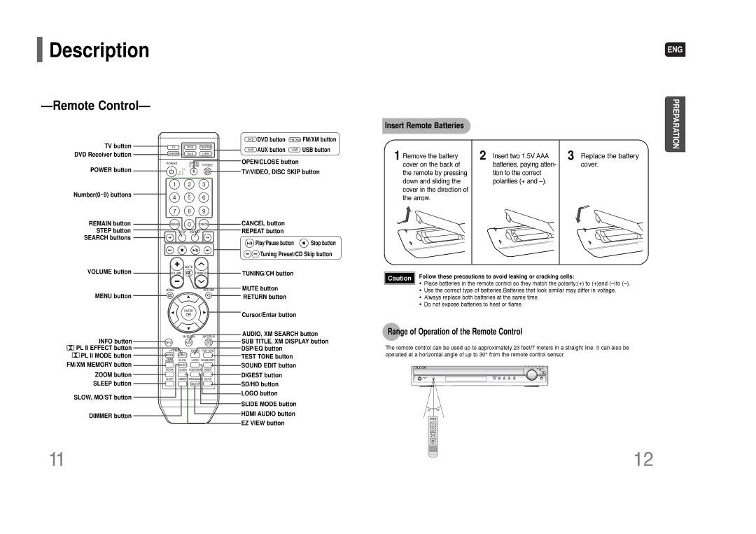 Samsung HT-Q80 HT-TQ85 instruction manual Range of Operation of the Remote Control 