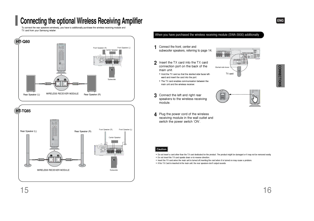 Samsung HT-Q80 HT-TQ85 instruction manual Connecting the optional Wireless Receiving Amplifier 