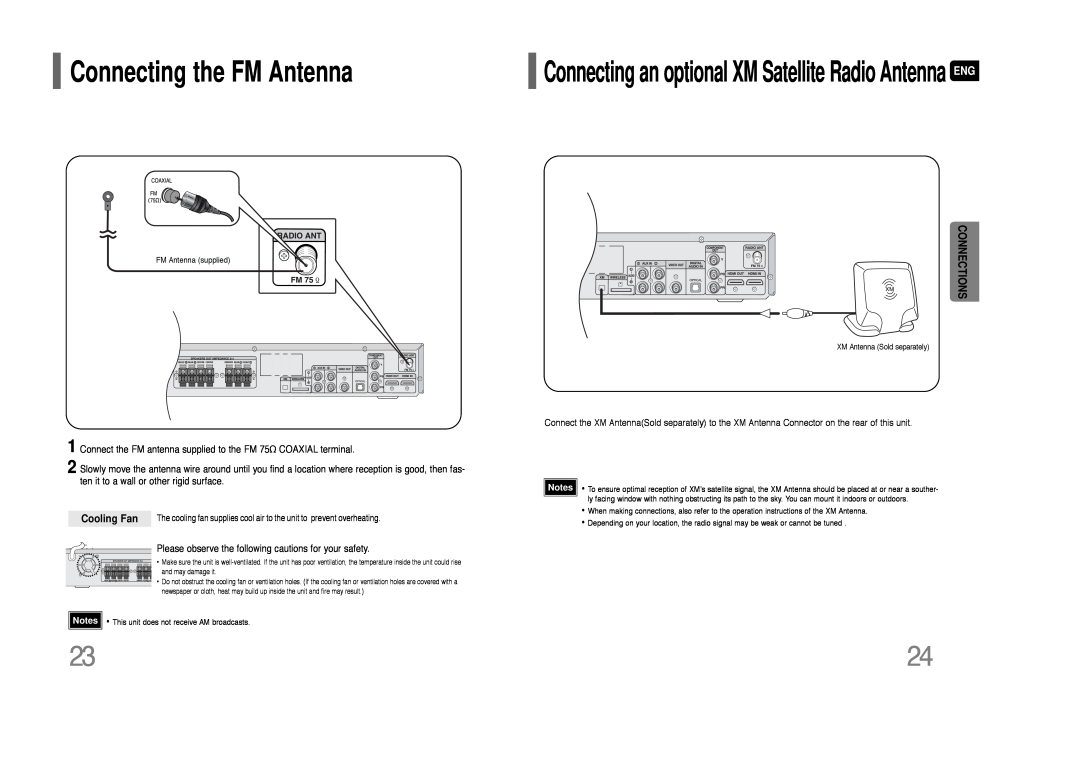 Samsung HT-Q80 HT-TQ85 instruction manual Connecting the FM Antenna, Connections, Cooling Fan 