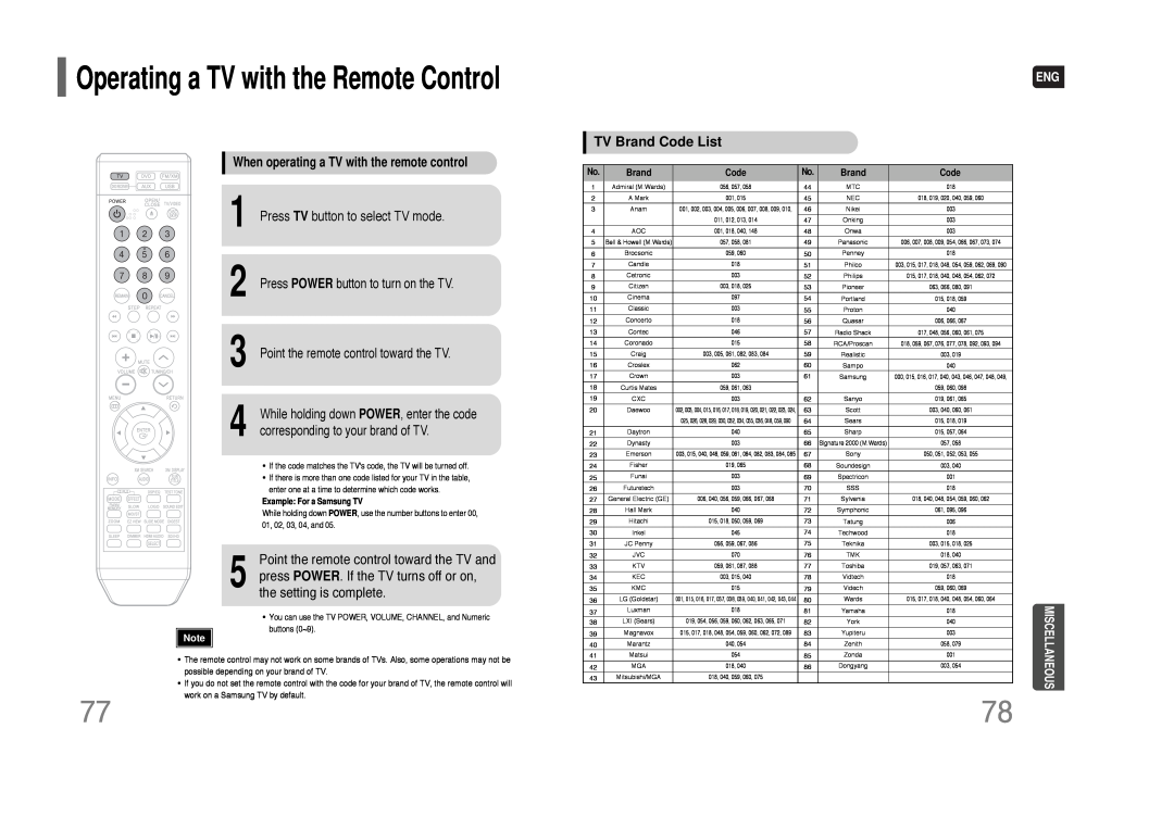 Samsung HT-Q80 HT-TQ85 Operating a TV with the Remote Control, TV Brand Code List, Press TV button to select TV mode 