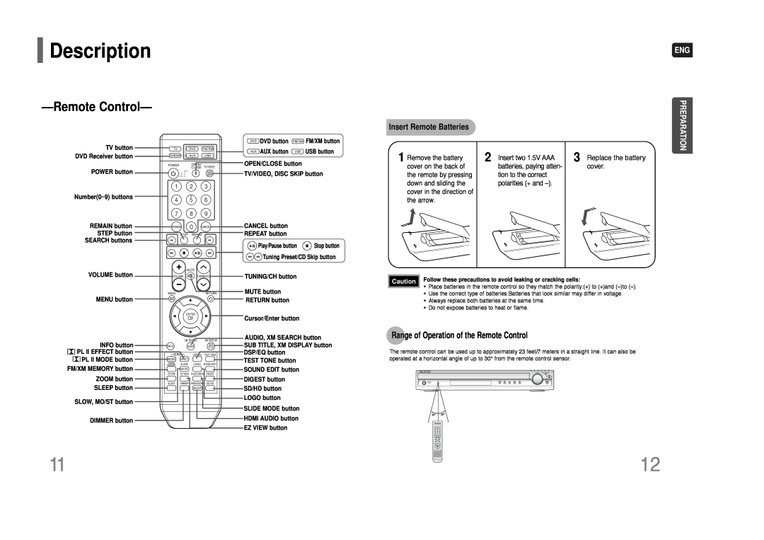 Samsung HT-Q80 HT-TQ85 RemoteControl, Description, Insert Remote Batteries, Preparation, Replace the battery cover 