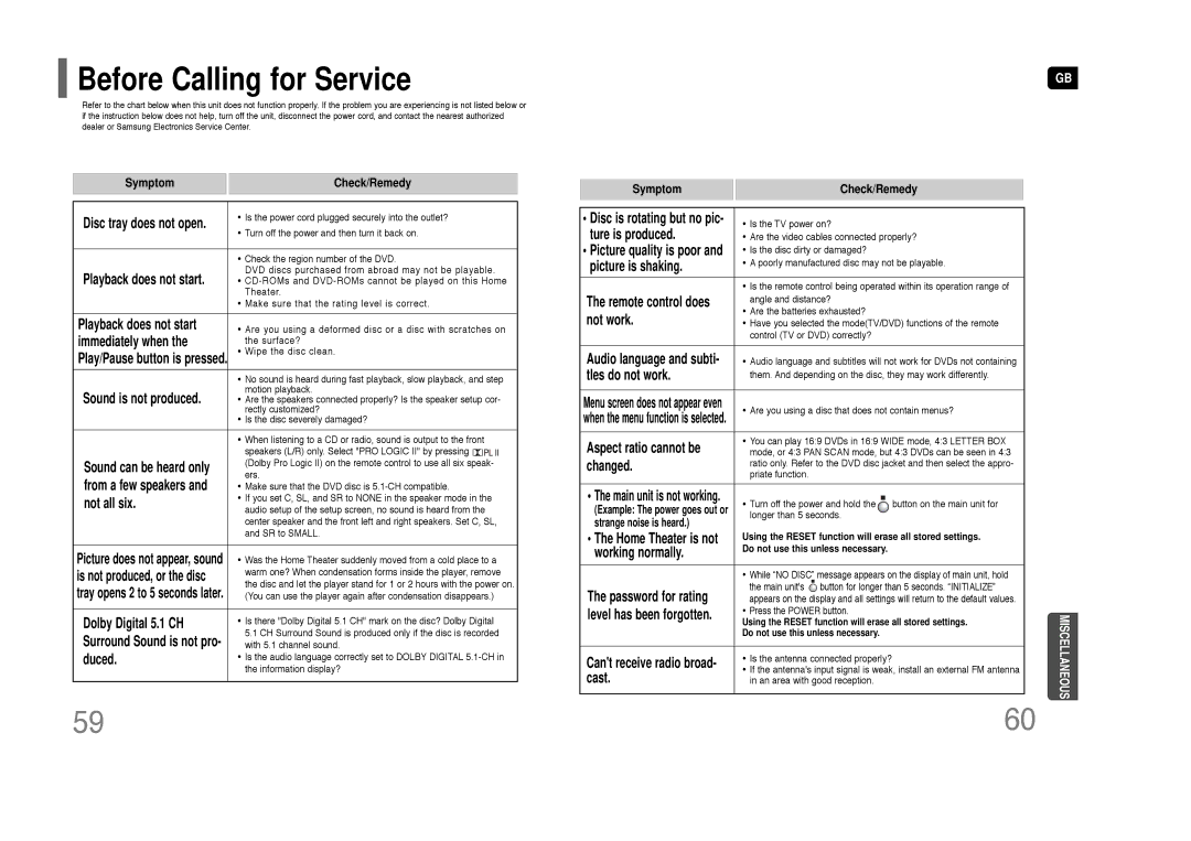 Samsung HT-Q9 instruction manual Before Calling for Service 