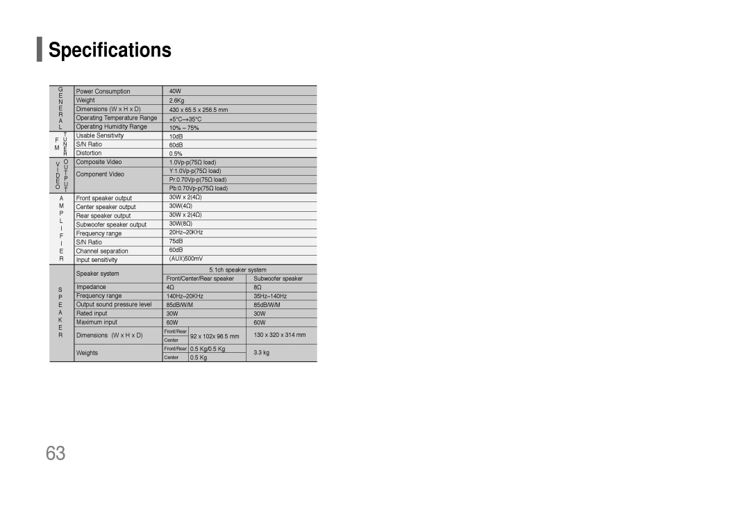 Samsung HT-Q9 instruction manual Specifications 