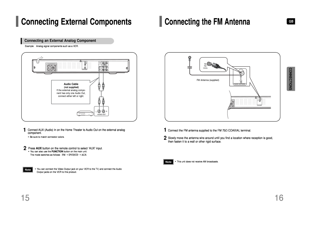 Samsung HT-Q9 Connecting External Components, Connecting an External Analog Component, Connecting the FM Antenna 