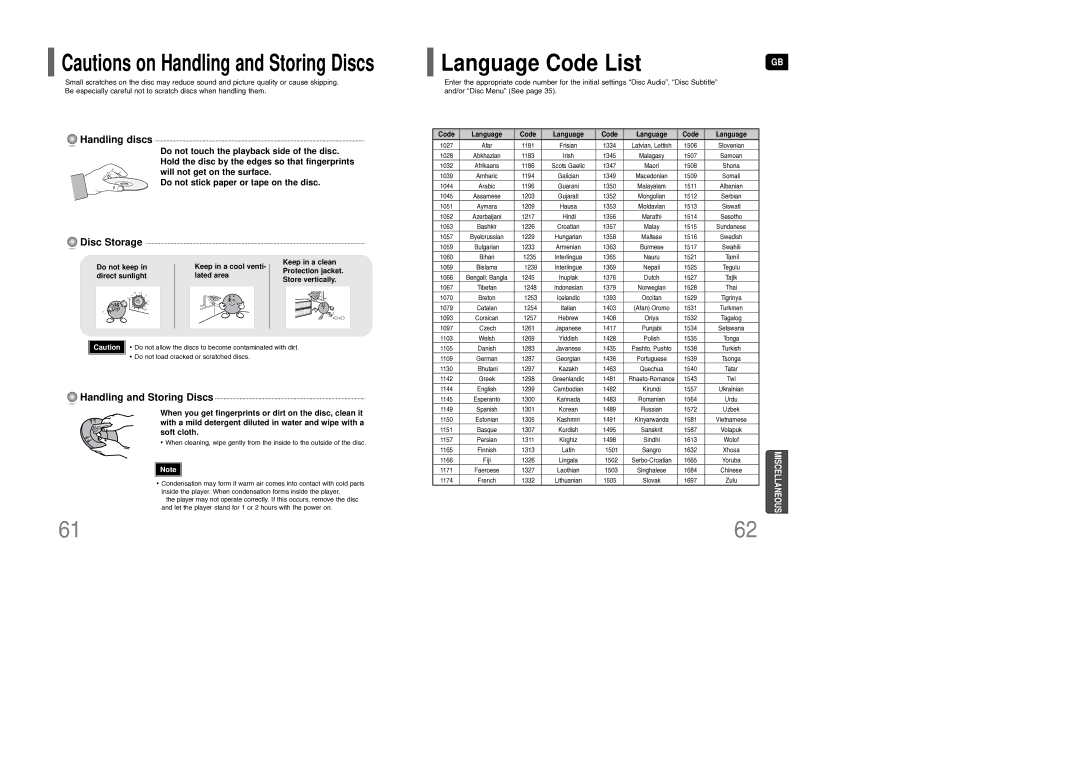 Samsung HT-Q9R/ELS, HT-Q9T/XSG manual Language Code List, Code Language 