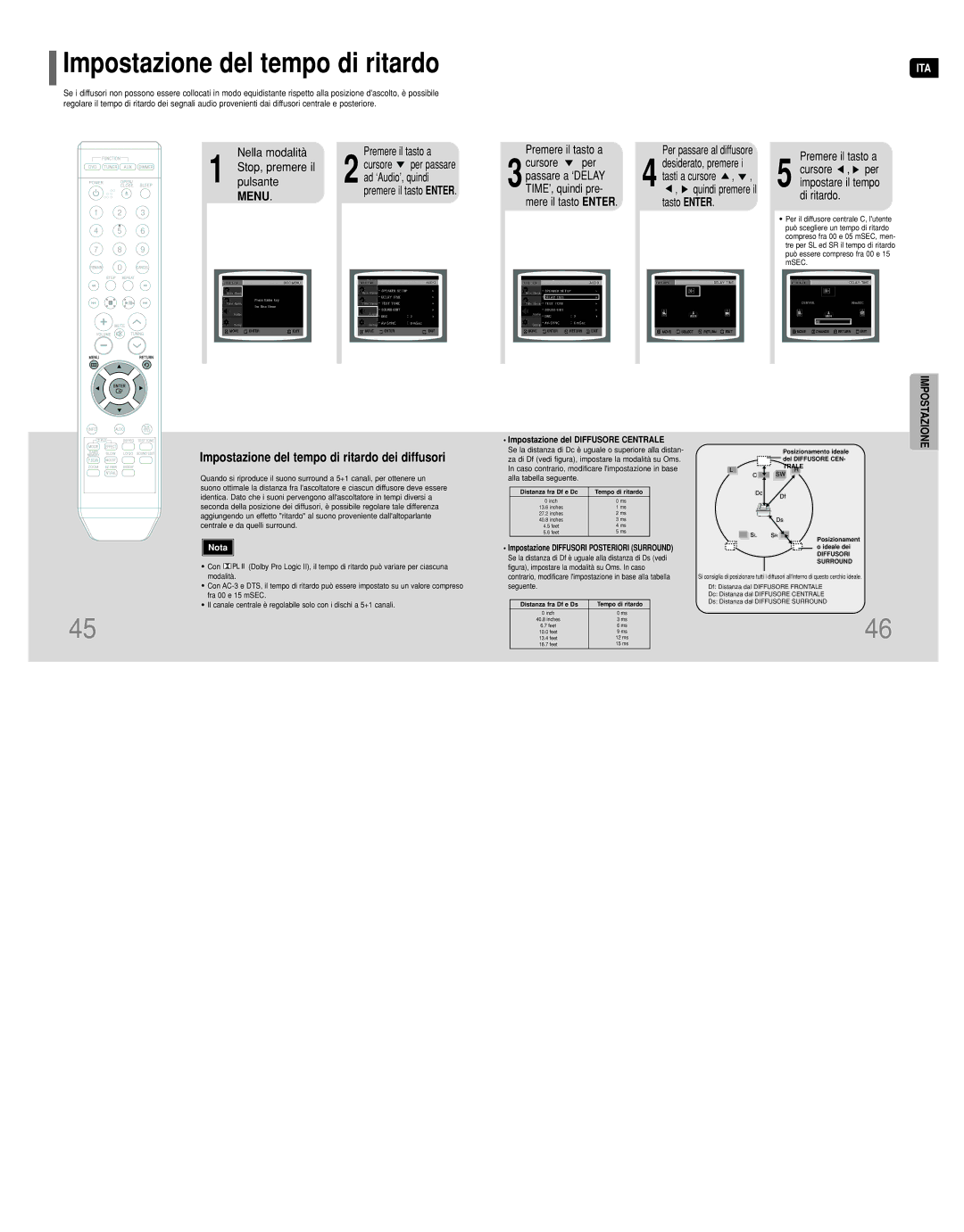 Samsung HT-Q9R/ELS Pulsante, Impostazione del tempo di ritardo dei diffusori, Impostazione del Diffusore Centrale 