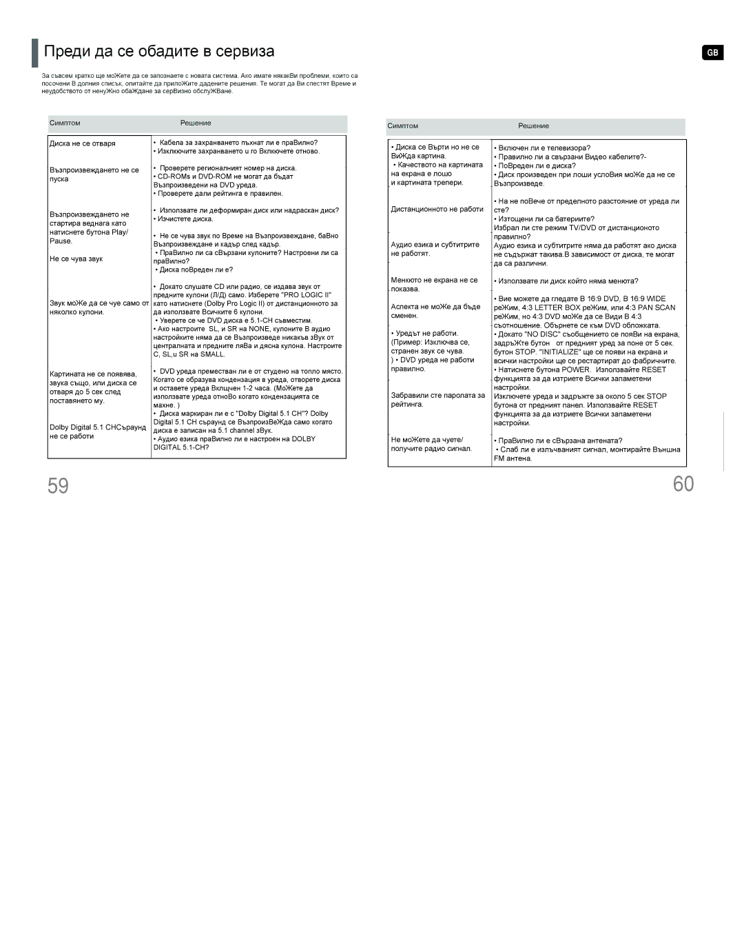 Samsung HT-Q9R/ELS manual Before Calling for Service 