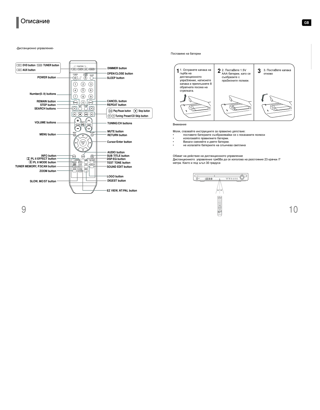 Samsung HT-Q9R/ELS manual Range of Operation of the Remote Control, Replace the battery cover, TUNING/CH buttons 