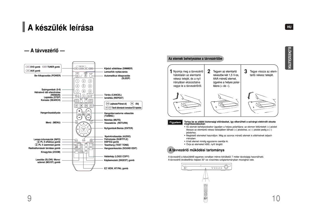 Samsung HT-Q9R/ELS manual 