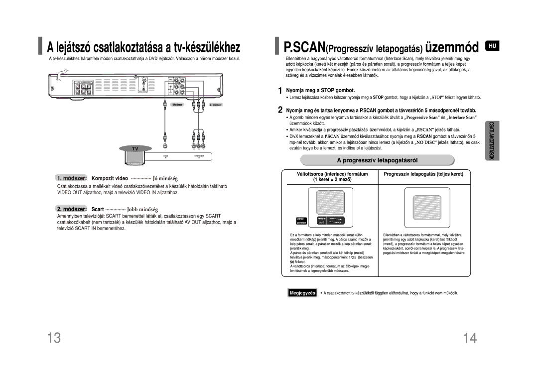 Samsung HT-Q9R/ELS manual 