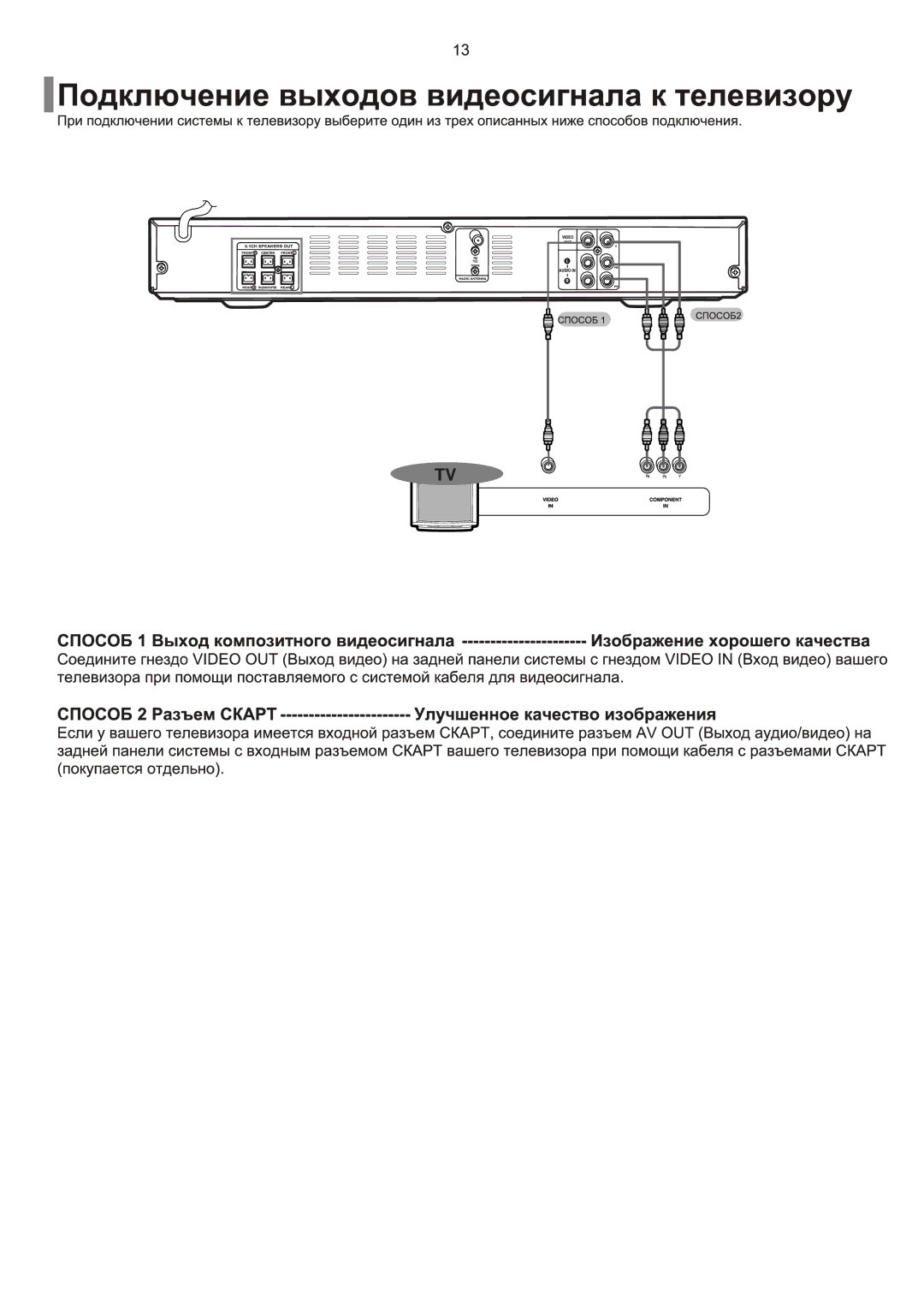 Samsung HT-Q9R/XFU manual 