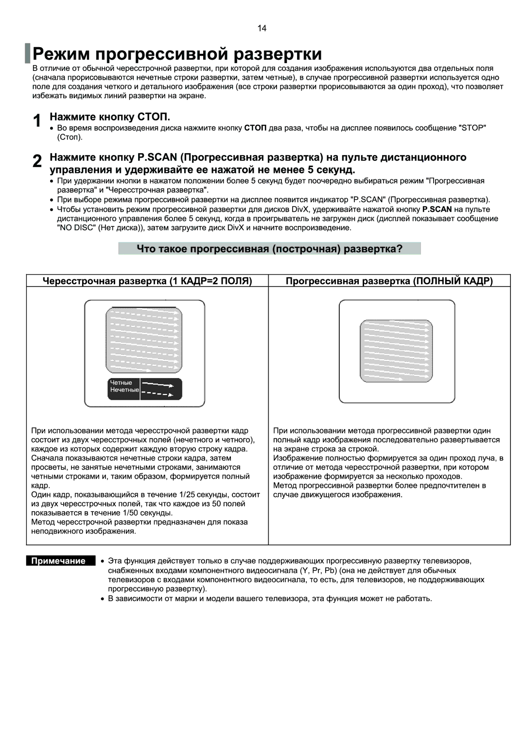 Samsung HT-Q9R/XFU manual 