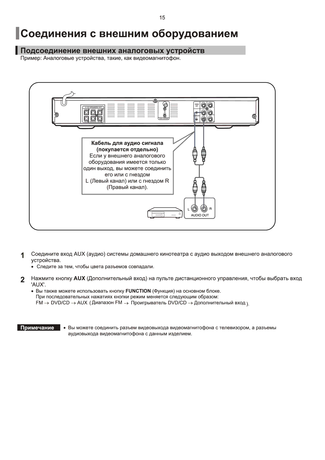 Samsung HT-Q9R/XFU manual 