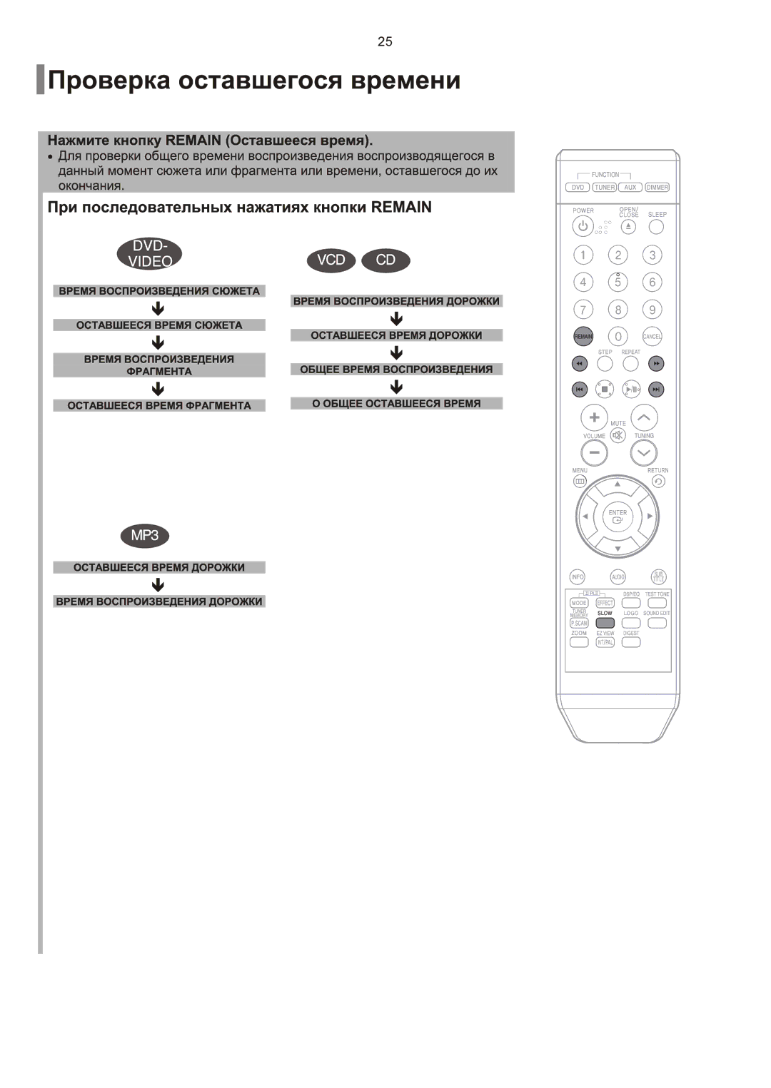 Samsung HT-Q9R/XFU manual 